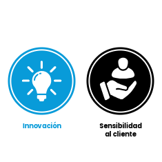 4 3VALORES COMPUTRABAJO GUARDACOL