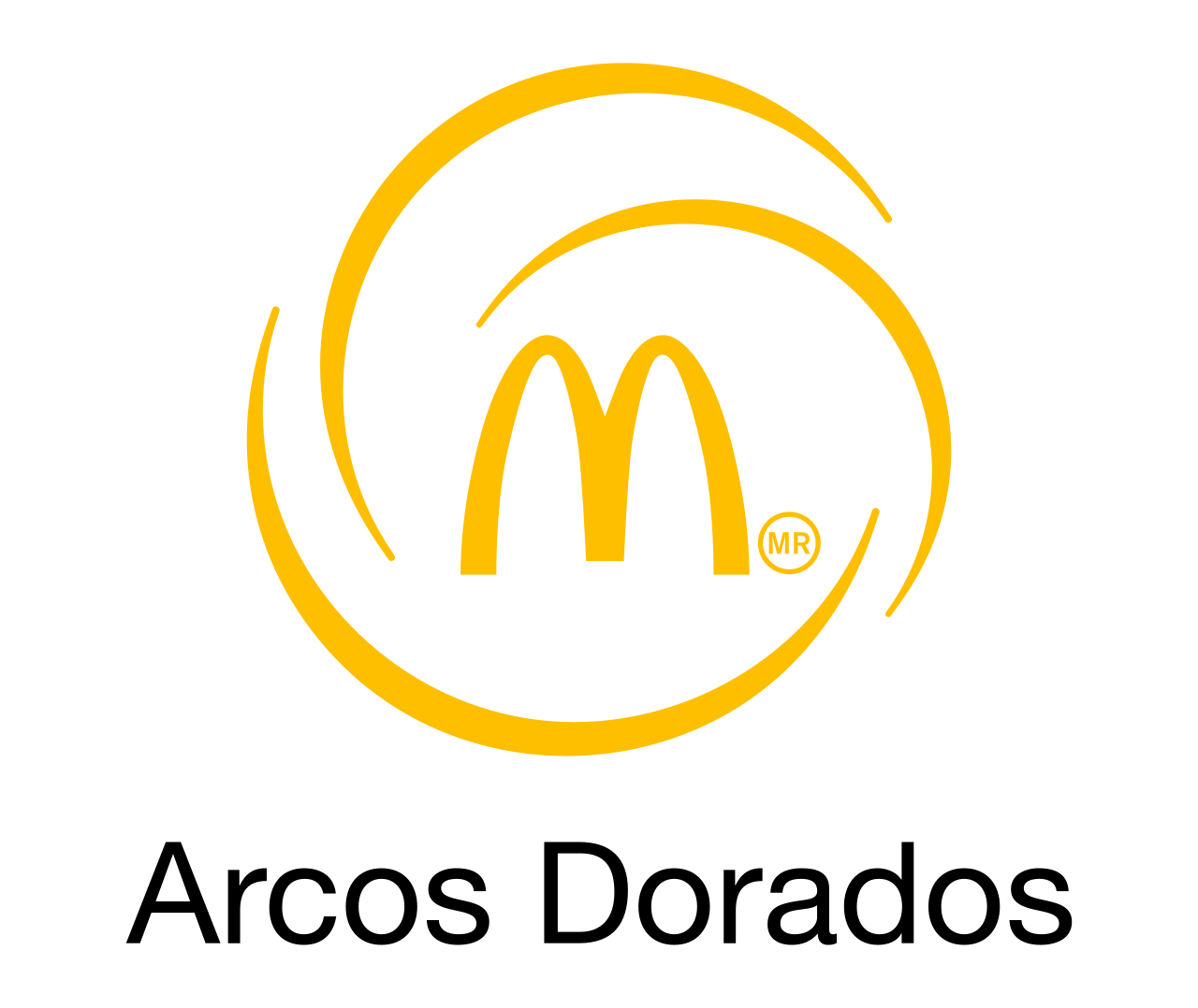 ARCOS DORADOS guardacol bic seguridad electronica BPO